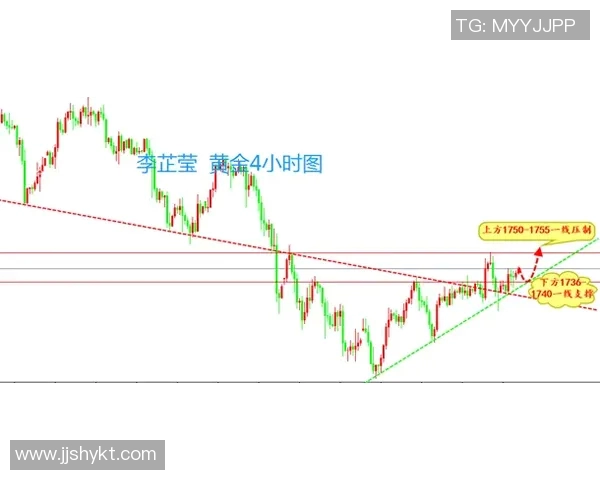 EDG在CSGO比赛中的进攻策略分析及其得失总结
