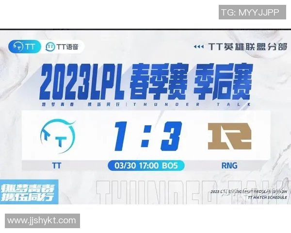 RNG战队勇夺英雄联盟力量排行榜第一名展现强大实力与团队默契