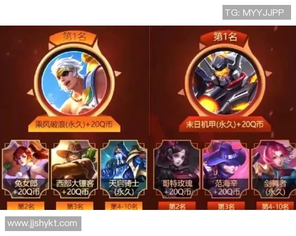 王者荣耀配合排行榜揭晓FPX战队荣登第九名引发热议 王者荣耀配合排行榜揭晓FPX战队荣登第九名引发热议