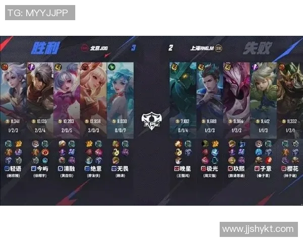 最新王者荣耀灵活性排行榜揭晓RNG强势领跑S15赛季电竞比分分析 最新王者荣耀灵活性排行榜揭晓RNG强势领跑S15赛季电竞比分分析