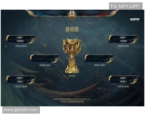 电竞比分分析王者荣耀WE战队控制能力的优劣势探讨与评论 电竞比分分析王者荣耀WE战队控制能力的优劣势探讨与评论