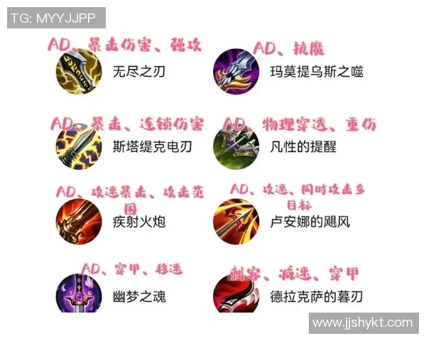 英雄联盟装备选购指南推荐最适合的游戏鼠标品牌与型号解析