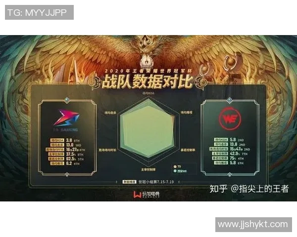 电竞实时数据更新王者荣耀状态排行榜WE战队荣登第六名