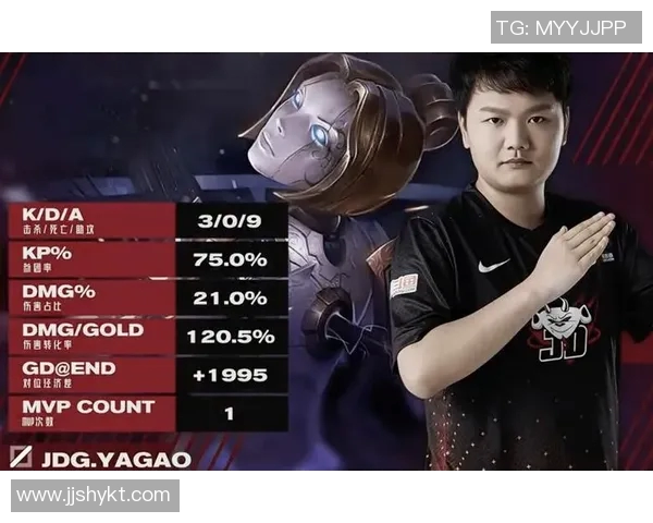 数据分析揭示JDG战队在赛季中的强劲表现与潜力解析实时数据