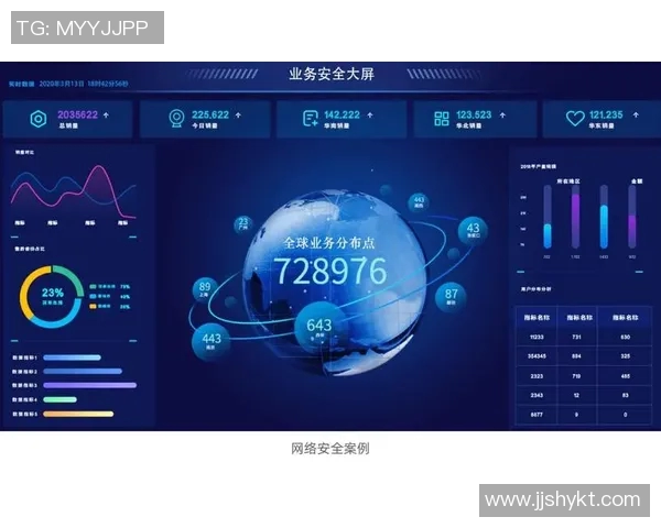 全球挑战赛中LNG耐力表现的深度分析与评价实时数据 全球挑战赛中LNG耐力表现的深度分析与评价实时数据