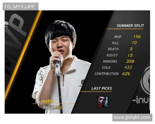 电竞数据探讨英雄联盟IG战队选手个人能力及其对比赛的影响分析