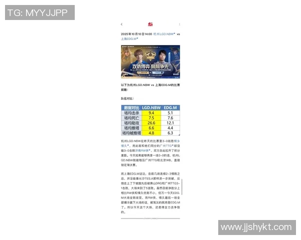 esports最新数据电竞比分最新王者荣耀战况分析IG战队强势领跑前十名 esports最新数据电竞比分最新王者荣耀战况分析IG战队强势领跑前十名