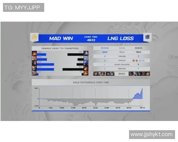 电竞新闻S15LOL比赛中DOTA2热议RNG灵活性引发的争议与讨论 电竞新闻S15LOL比赛中DOTA2热议RNG灵活性引发的争议与讨论