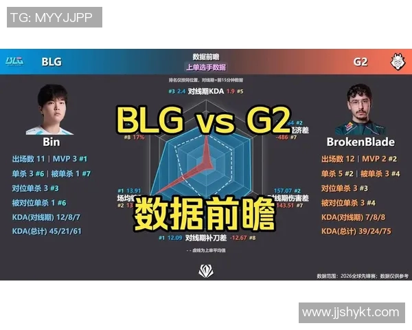 2026电竞新闻深入分析BLG在CSGO比赛中的区域防守策略与战术执行